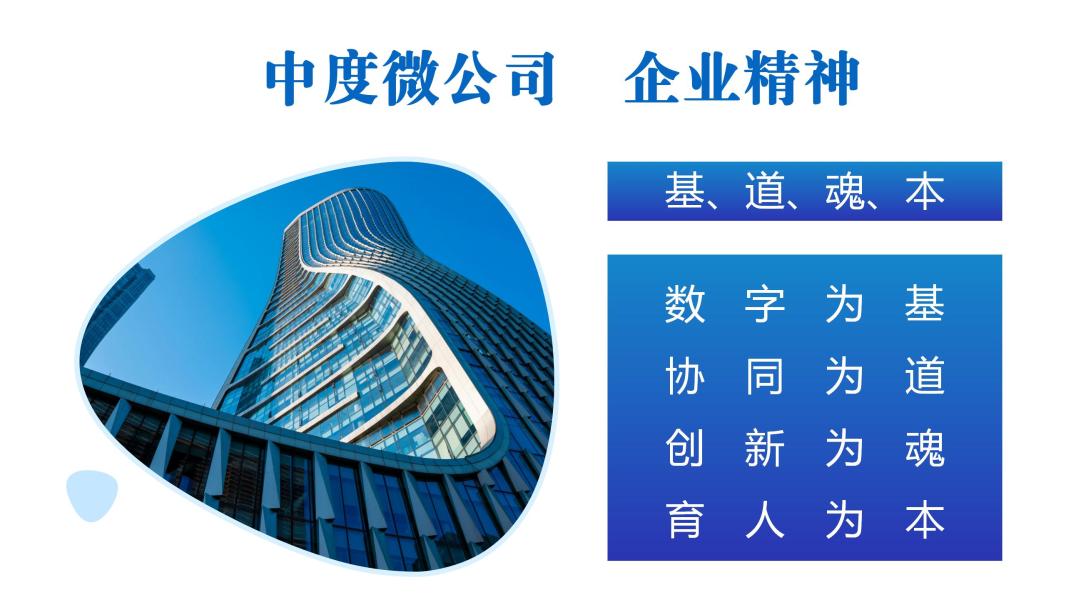中度微企业精神